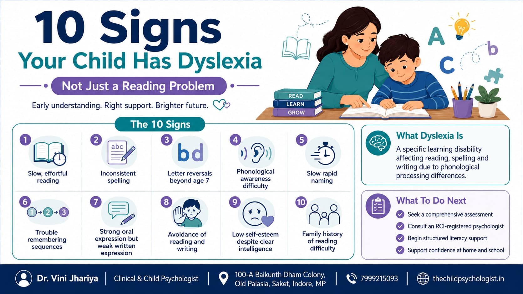 10 Signs Your Child Has Dyslexia — Not Just a Reading Problem by Dr. Vini Jhariya