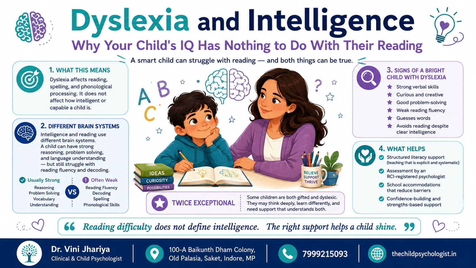 Dyslexia and Intelligence — Why Your Child's IQ Has Nothing to Do With Their Reading by Dr. Vini Jhariya