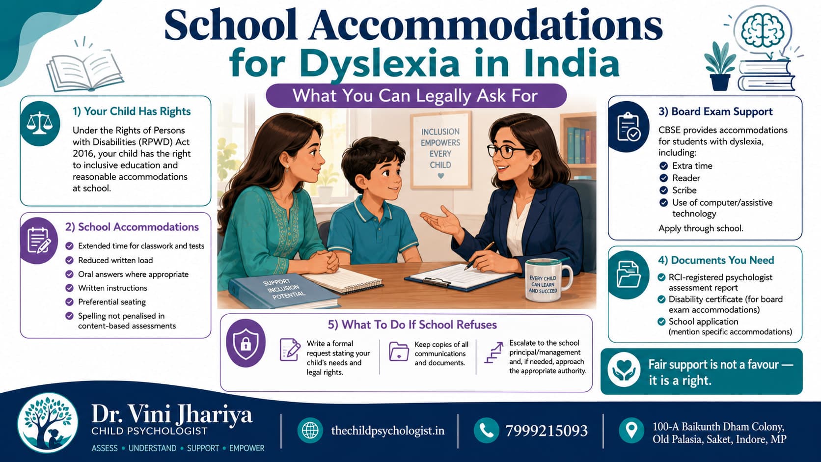 School Accommodations for Dyslexia in India — What You Can Legally Ask For by Dr. Vini Jhariya